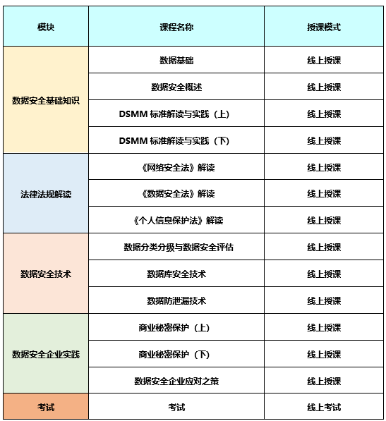 亿赛通客户端(亿赛通客户端安装后 所有文件都会加密吗)-第1张图片-太平洋在线下载