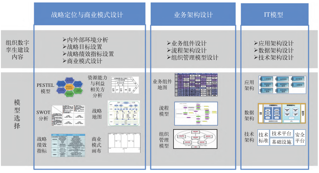 客户端模型和dto正版androidsdk下载-第2张图片-太平洋在线下载