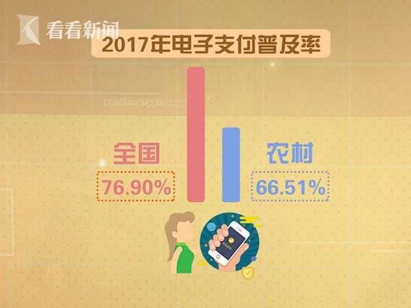 到底什么是客户端微信客户端指的是哪里