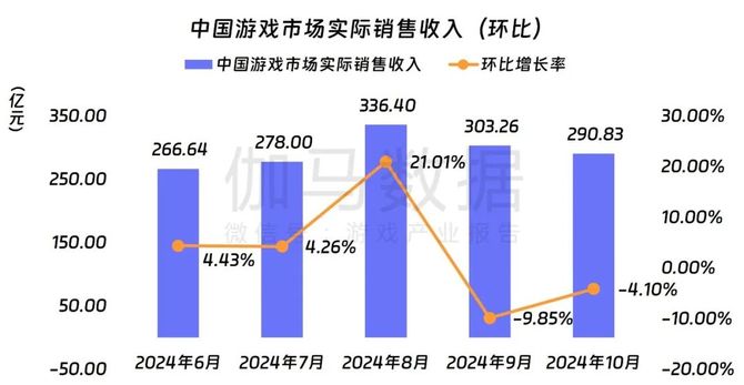 2017客户端游戏数据2017魔域怀旧版客户端下载