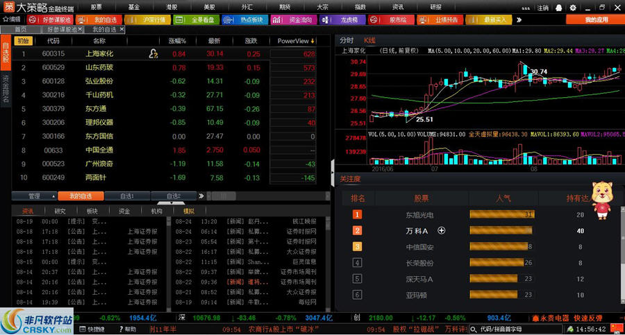 河南股票客户端河南中原证券官网-第2张图片-太平洋在线下载